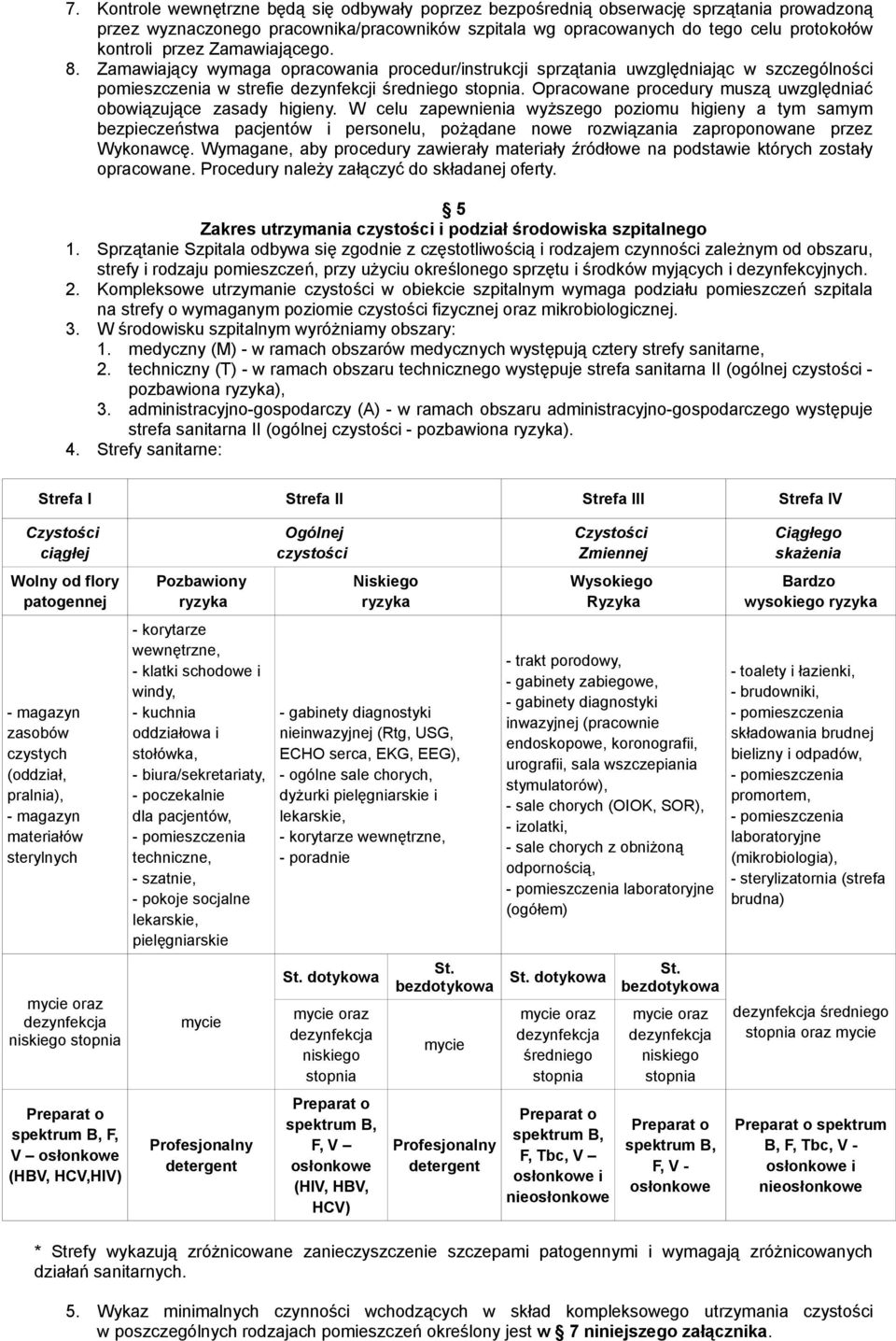 Opracowane procedury muszą uwzględniać obowiązujące zasady higieny.