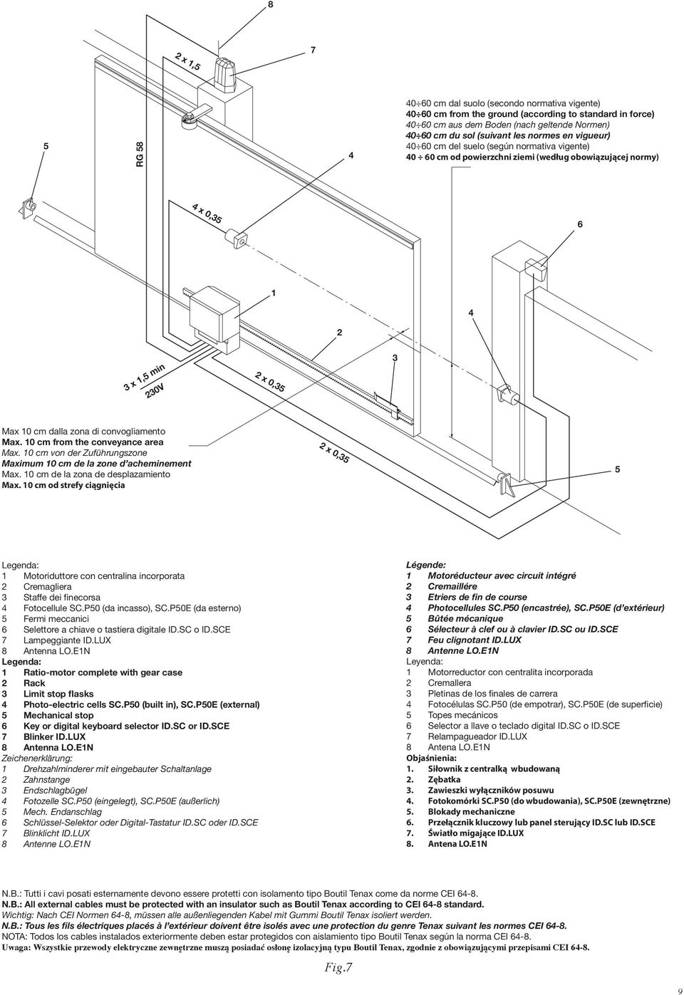 zona di convogliamento Max. 10 cm from the conveyance area Max. 10 cm von der Zuf ¹hrungszone Maximum 10 cm de la zone d acheminement Max. 10 cm de la zona de desplazamiento Max.
