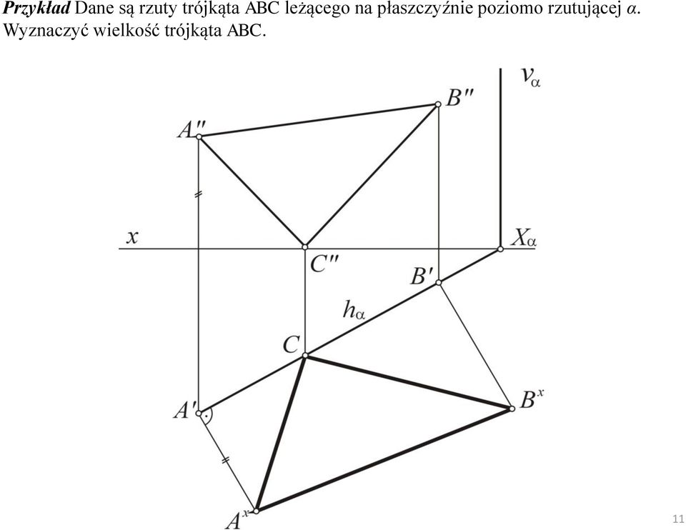 płaszczyźnie poziomo