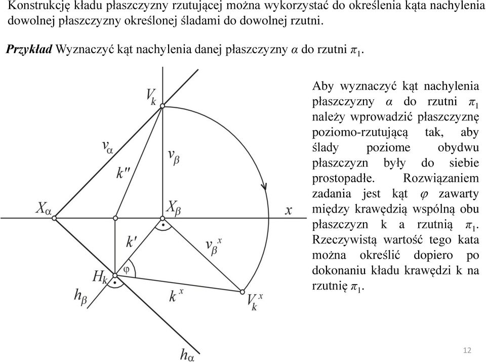 Aby wyznaczyć kąt nachylenia płaszczyzny α do rzutni π 1 należy wprowadzić płaszczyznę poziomo-rzutującą tak, aby ślady poziome obydwu płaszczyzn