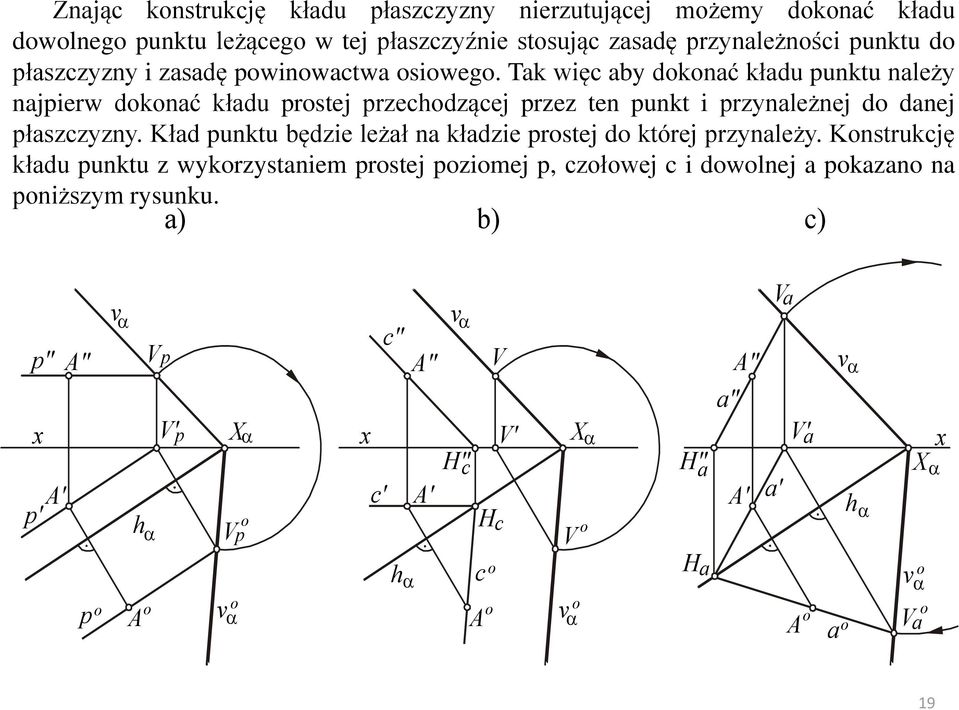 Kład punktu będzie leżał na kładzie prostej do której przynależy.