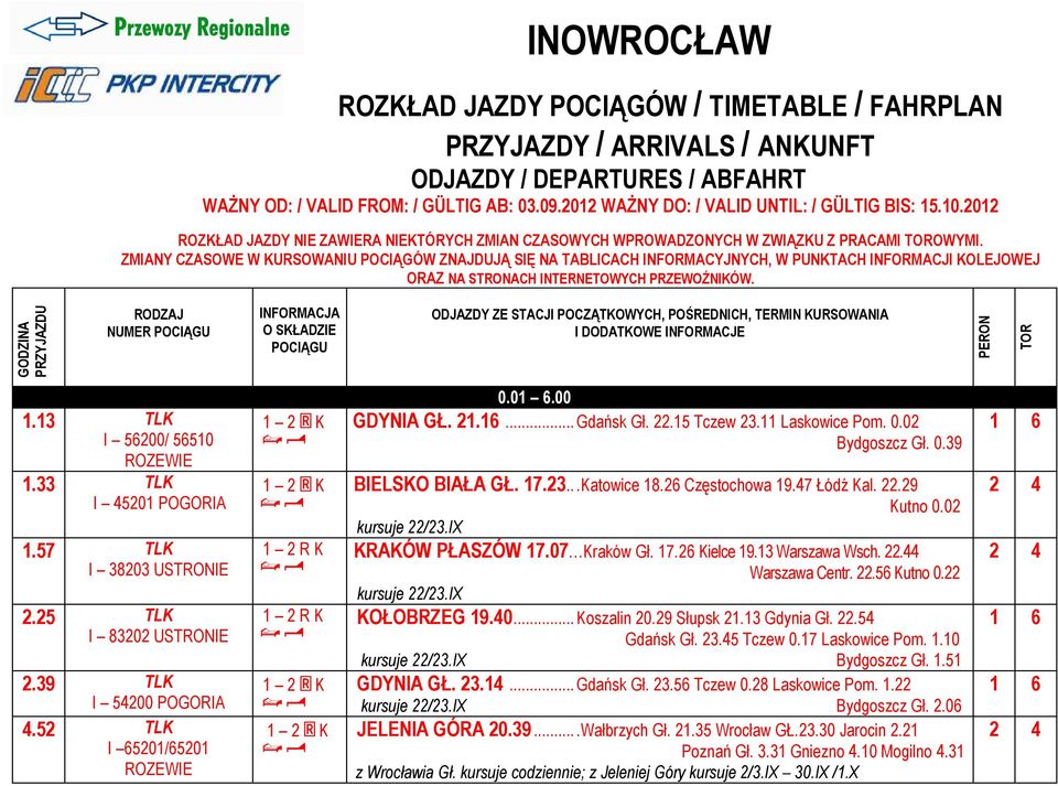 ZMIANY CZASOWE W URSOWANIU POCIĄGÓW ZNAJDUJĄ SIĘ NA TABLICACH INFORMACYJNYCH, W PUNTACH INFORMACJI OLEJOWEJ ORAZ NA STRONACH INTERNETOWYCH PRZEWOŹNIÓW.