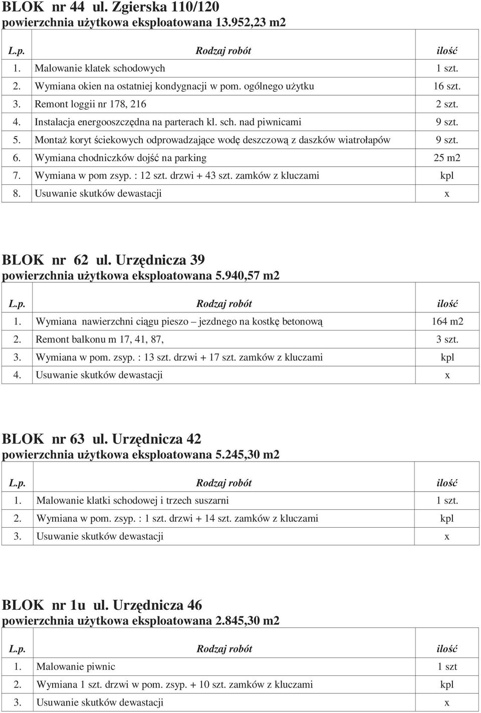 Wymiana chodniczków dojść na parking 25 m2 7. Wymiana w pom zsyp. : 12 szt. drzwi + 43 szt. zamków z kluczami kpl 8. Usuwanie skutków dewastacji x BLOK nr 62 ul.