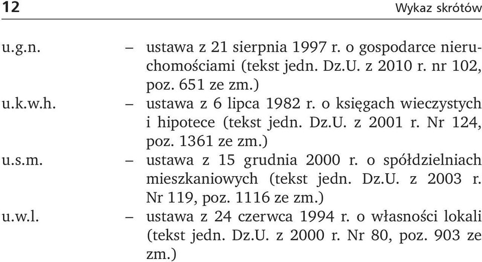 Nr 124, poz. 1361 ze zm.) ustawa z 15 grudnia 2000 r. o spółdzielniach mieszkaniowych (tekst jedn. Dz.U. z 2003 r.