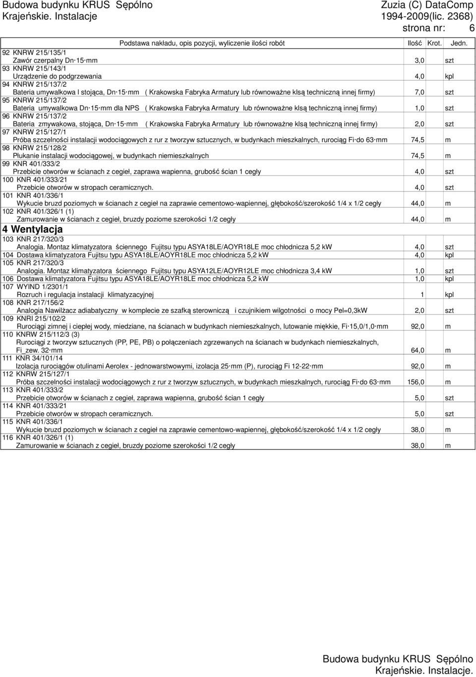 równoważne klsą techniczną innej firmy) 7,0 szt 95 KNRW 215/137/2 Bateria umywalkowa Dn 15 mm dla NPS ( Krakowska Fabryka Armatury lub równoważne klsą techniczną innej firmy) 1,0 szt 96 KNRW