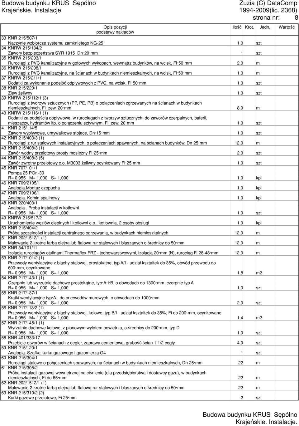 kanalizacyjne w gotowych wykopach, wewnątrz budynków, na wcisk, Fi 50 mm 2,0 m 36 KNRW 215/208/1 Rurociągi z PVC kanalizacyjne, na ścianach w budynkach niemieszkalnych, na wcisk, Fi 50 mm 1,0 m 37