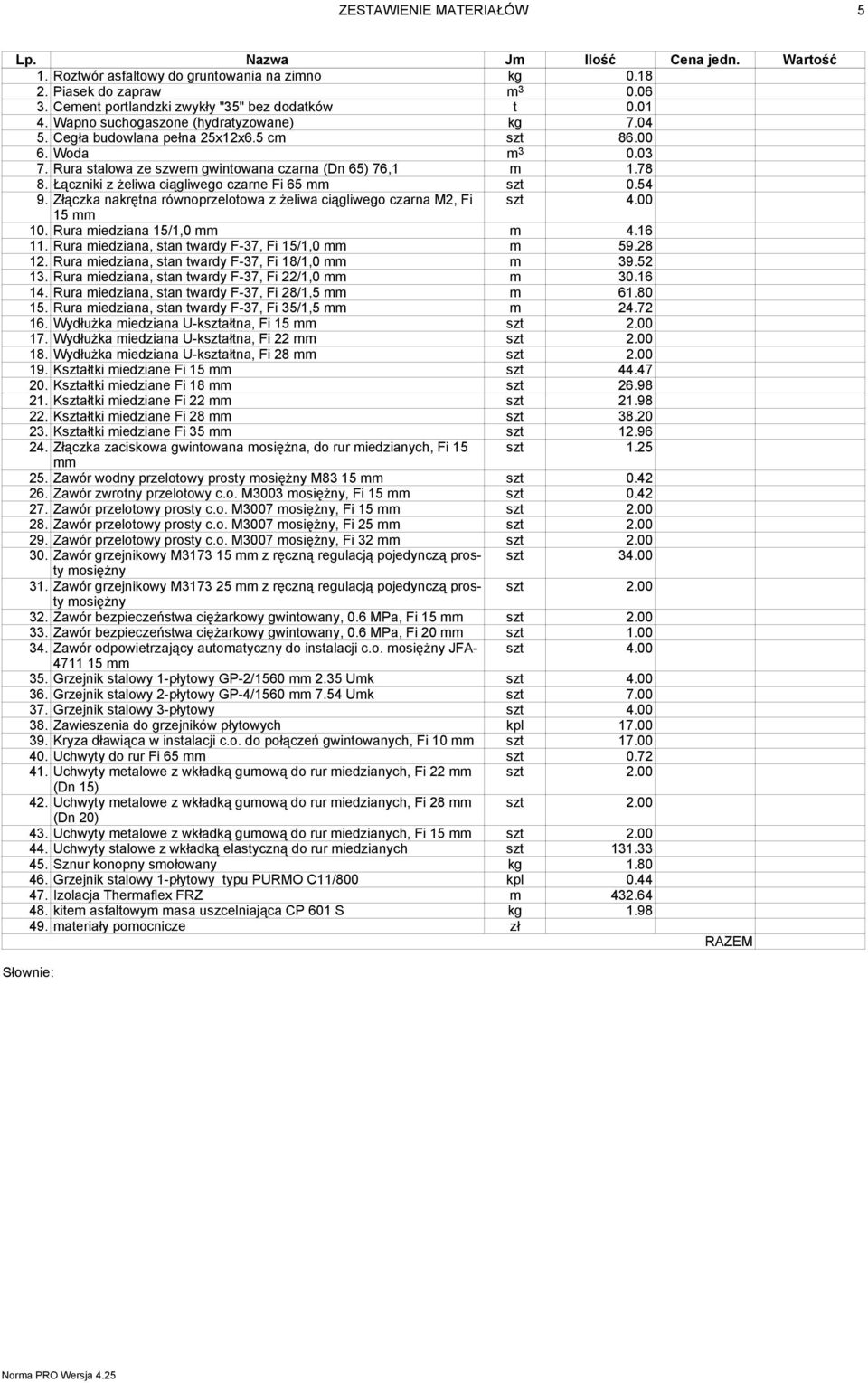 Łączniki z żeliwa ciągliwego czarne Fi 65 0.54 9. Złączka nakrętna równoprzelotowa z żeliwa ciągliwego czarna M2, Fi 4.00 15 10. Rura iedziana 15/1,0 4.16 11.
