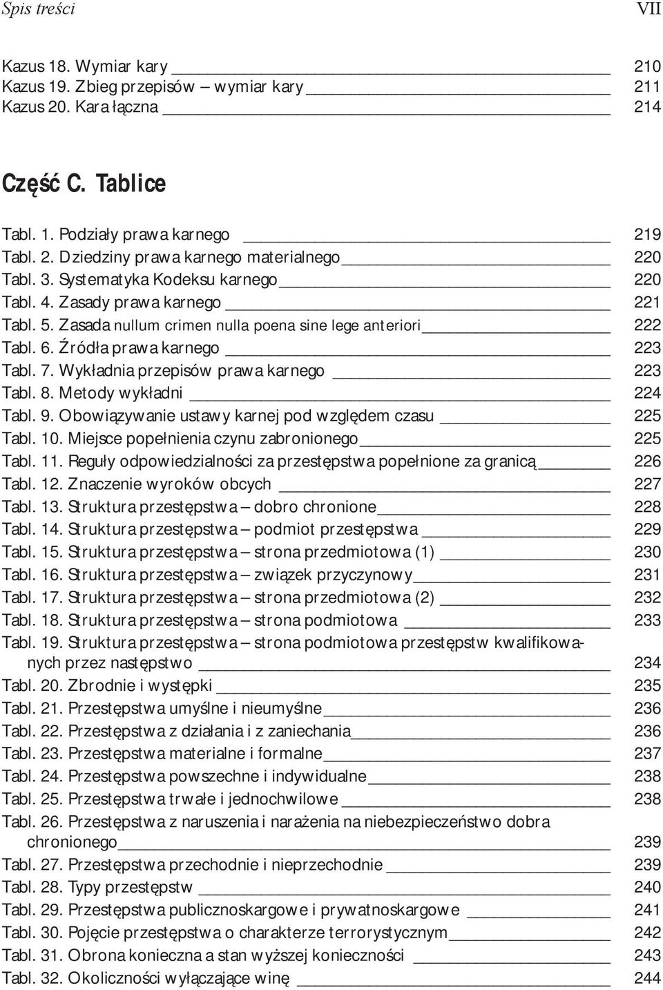 Wykładnia przepisów prawa karnego 223 Tabl. 8. Metody wykładni 224 Tabl. 9. Obowiązywanie ustawy karnej pod względem czasu 225 Tabl. 10. Miejsce popełnienia czynu zabronionego 225 Tabl. 11.