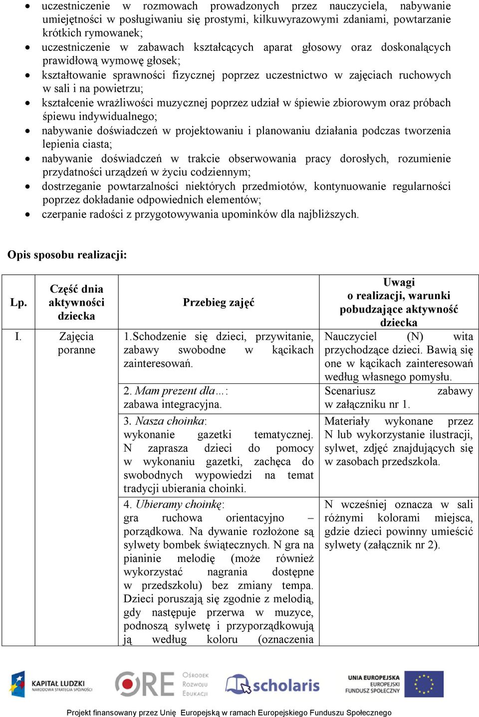 muzycznej poprzez udział w śpiewie zbiorowym oraz próbach śpiewu indywidualnego; nabywanie doświadczeń w projektowaniu i planowaniu działania podczas tworzenia lepienia ciasta; nabywanie doświadczeń