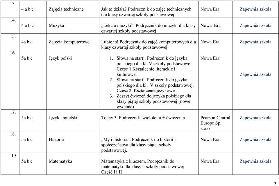 Słowa na start!. Podręcznik do języka polskiego dla kl. V szkoły podstawowej. Część 1.Kształcenie literackie i kulturowe. 2. Słowa na start!. Podręcznik do języka polskiego dla kl. V szkoły podstawowej. Część 2.