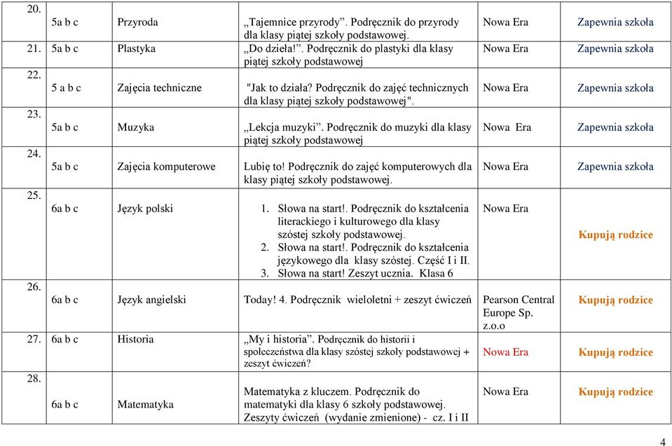 Podręcznik do muzyki dla klasy piątej szkoły podstawowej 24. 5a b c Zajęcia komputerowe Lubię to! Podręcznik do zajęć komputerowych dla klasy piątej szkoły podstawowej. 25. 6a b c Język polski 1.