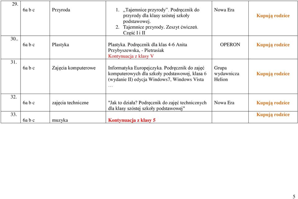 Podręcznik dla klas 4-6 Anita Przybyszewska, - Pietrasiak Kontynuacja z klasy V 6a b c Zajęcia komputerowe Informatyka Europejczyka.