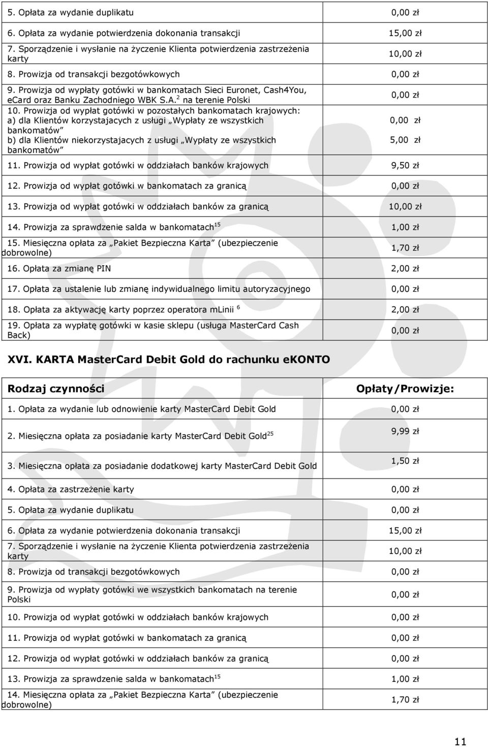 Prowizja od wypłat gotówki w pozostałych bankomatach krajowych: a) dla Klientów korzystajacych z usługi Wypłaty ze wszystkich bankomatów b) dla Klientów niekorzystajacych z usługi Wypłaty ze