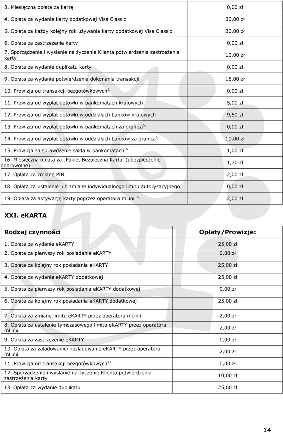 Prowizja od transakcji bezgotówkowych 5, 11. Prowizja od wypłat gotówki w bankomatach krajowych 12. Prowizja od wypłat gotówki w oddziałach banków krajowych 9,50 zł 13.
