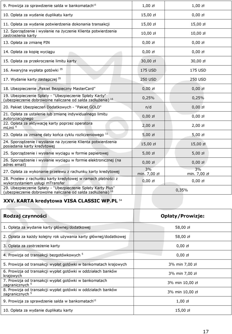 Awaryjna wypłata gotówki 35 175 USD 175 USD 17. Wydanie karty zastępczej 35 250 USD 250 USD 18. Ubezpieczenie Pakiet Bezpieczny MasterCard 19.