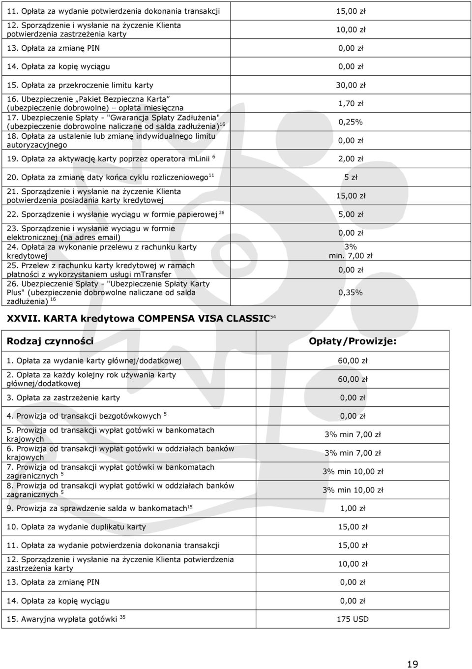 Ubezpieczenie Spłaty - "Gwarancja Spłaty Zadłużenia" (ubezpieczenie dobrowolne naliczane od salda zadłużenia) 16 0,25% 18. Opłata za ustalenie lub zmianę indywidualnego limitu autoryzacyjnego 19.