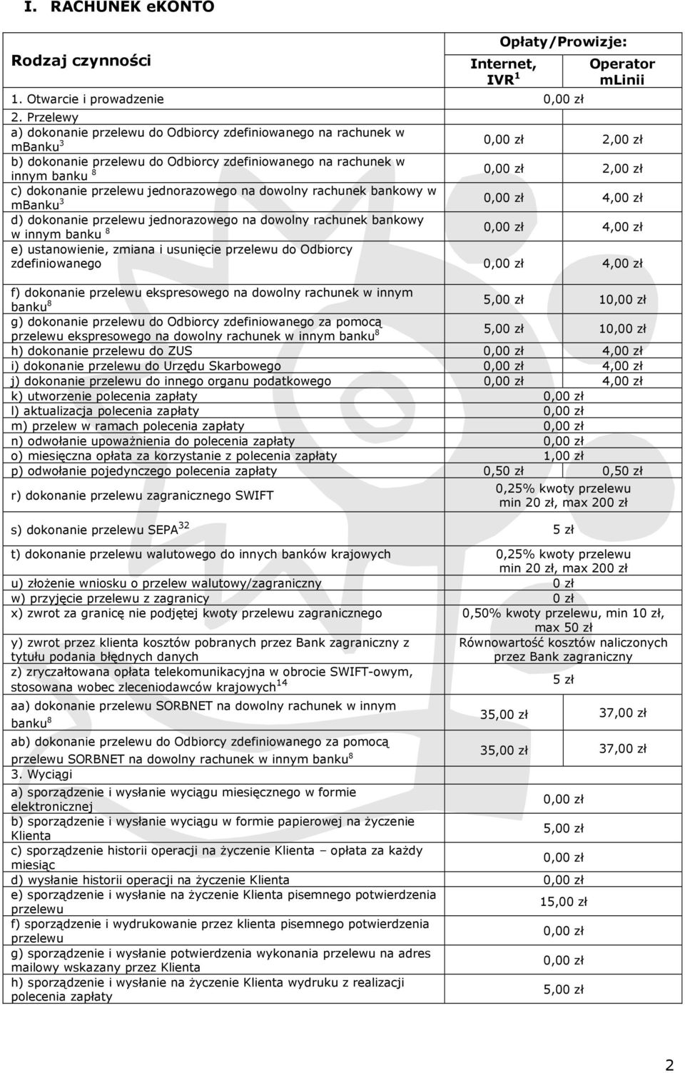 jednorazowego na dowolny rachunek bankowy w mbanku 3 4,00 zł d) dokonanie przelewu jednorazowego na dowolny rachunek bankowy w innym banku 8 4,00 zł e) ustanowienie, zmiana i usunięcie przelewu do