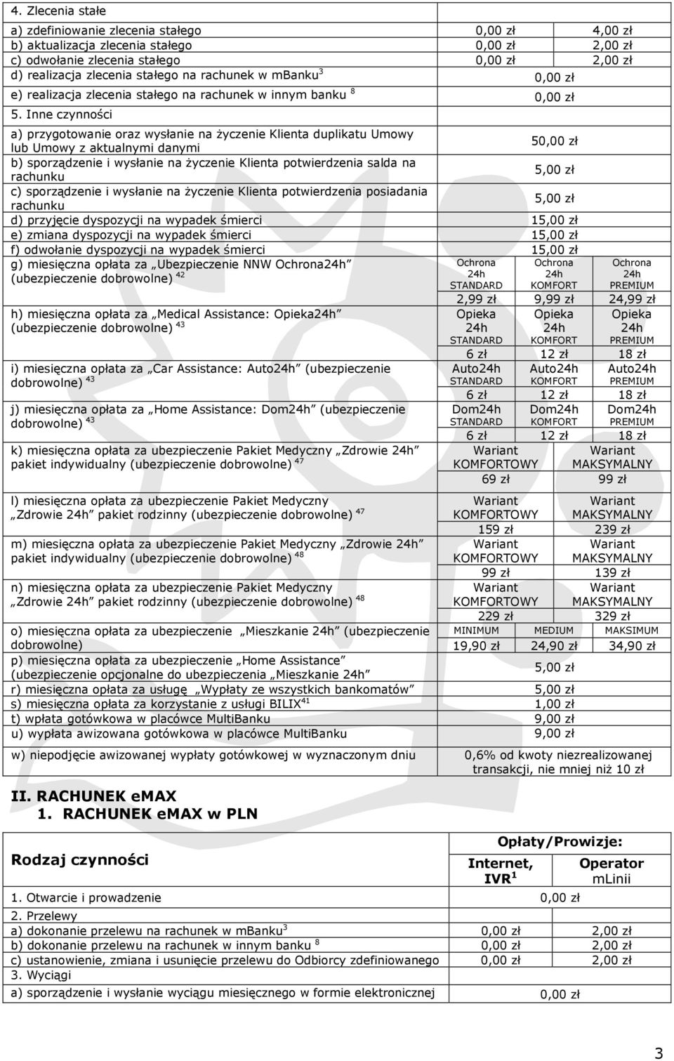 Inne czynności (ubezpieczenie dobrowolne) 42 a) przygotowanie oraz wysłanie na życzenie Klienta duplikatu Umowy lub Umowy z aktualnymi danymi 5 b) sporządzenie i wysłanie na życzenie Klienta