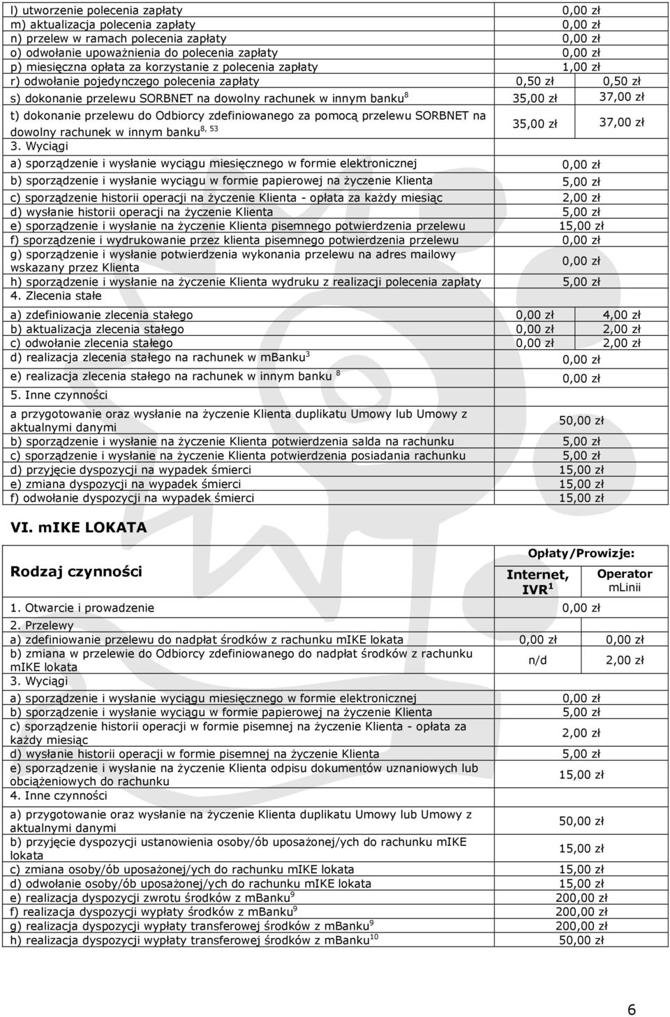 zdefiniowanego za pomocą przelewu SORBNET na dowolny rachunek w innym banku 8, 53 3 37,00 zł 3.