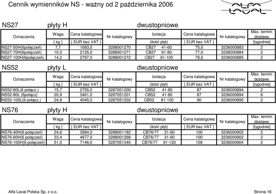 [ EUR bez VAT ] (ilo pپ0 0yt) [ EUR bez VAT ] [tygodnie] NS52-60L(6 poپ0 0cz.