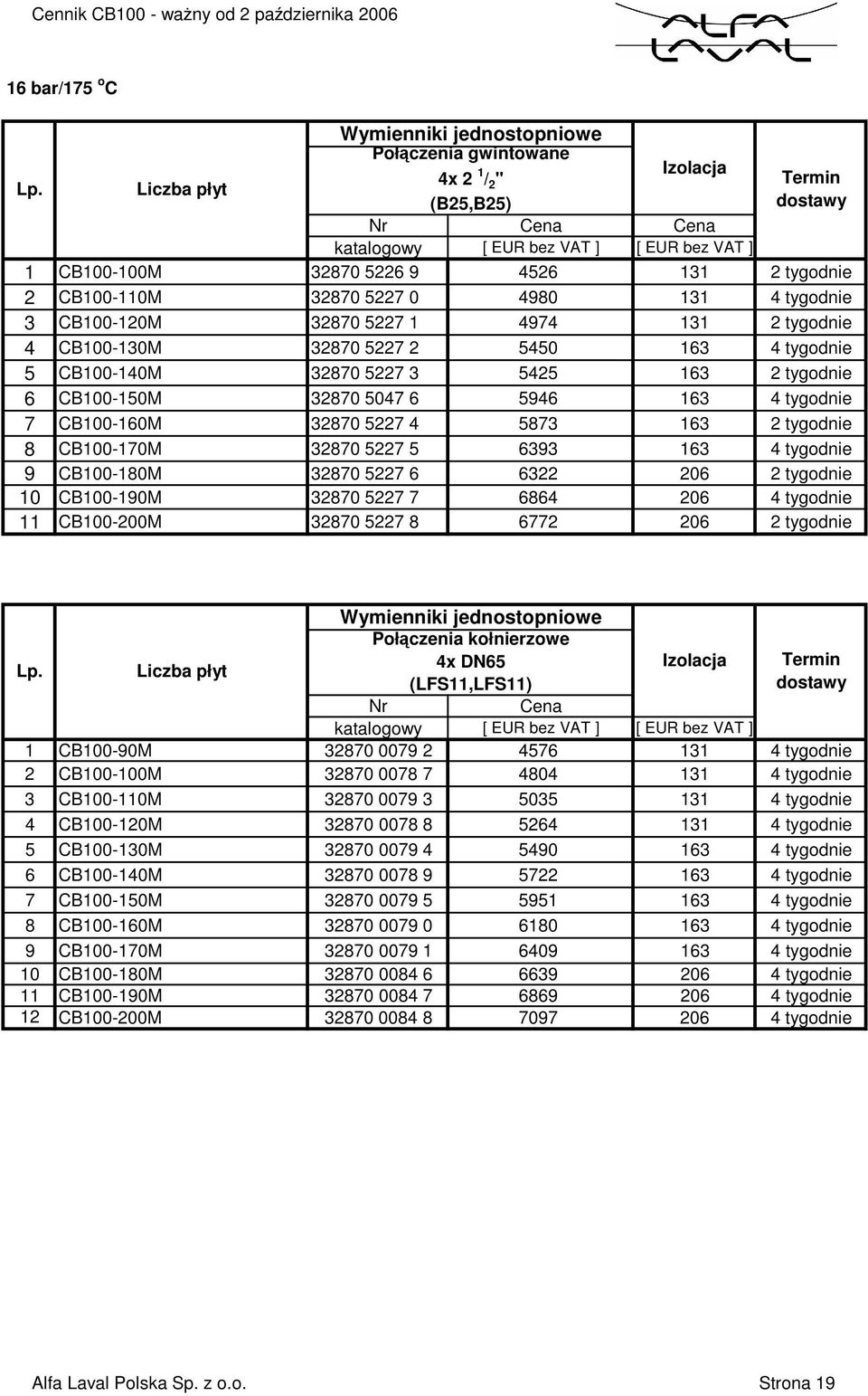 32870 5227 1 4974 131 2 tygodnie 4 CB100-130M 32870 5227 2 5450 163 4 tygodnie 5 CB100-140M 32870 5227 3 5425 163 2 tygodnie 6 CB100-150M 32870 5047 6 5946 163 4 tygodnie 7 CB100-160M 32870 5227 4