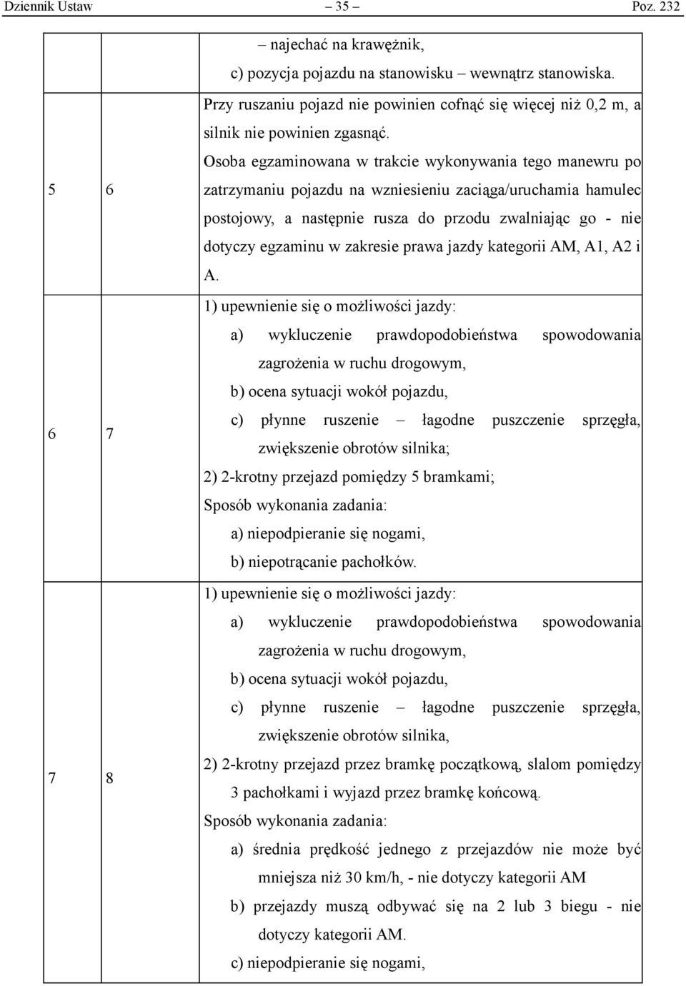 Osoba egzaminowana w trakcie wykonywania tego manewru po zatrzymaniu pojazdu na wzniesieniu zaciąga/uruchamia hamulec postojowy, a następnie rusza do przodu zwalniając go - nie dotyczy egzaminu w