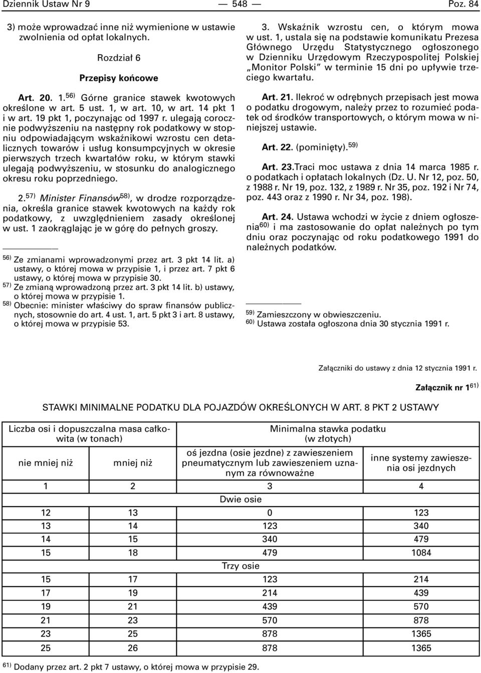 ulegajà corocznie podwy szeniu na nast pny rok podatkowy w stopniu odpowiadajàcym wskaênikowi wzrostu cen detalicznych towarów i us ug konsumpcyjnych w okresie pierwszych trzech kwarta ów roku, w