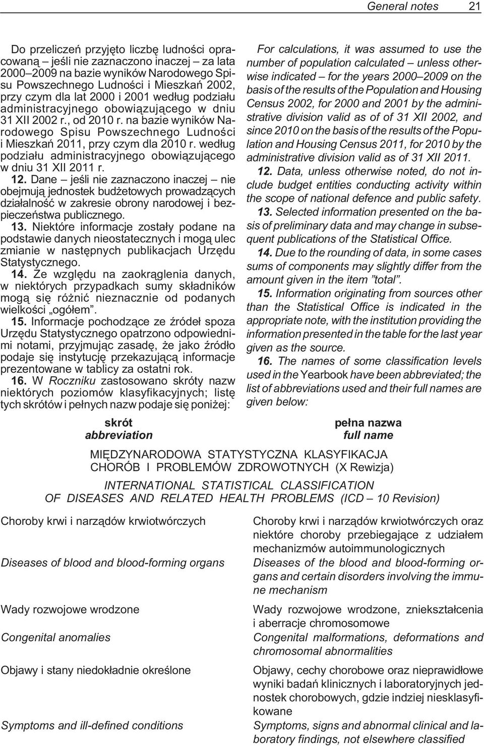 wed³ug podzia³u administracyjnego obowi¹zuj¹cego w dniu 31 XII 2011 r. 12.