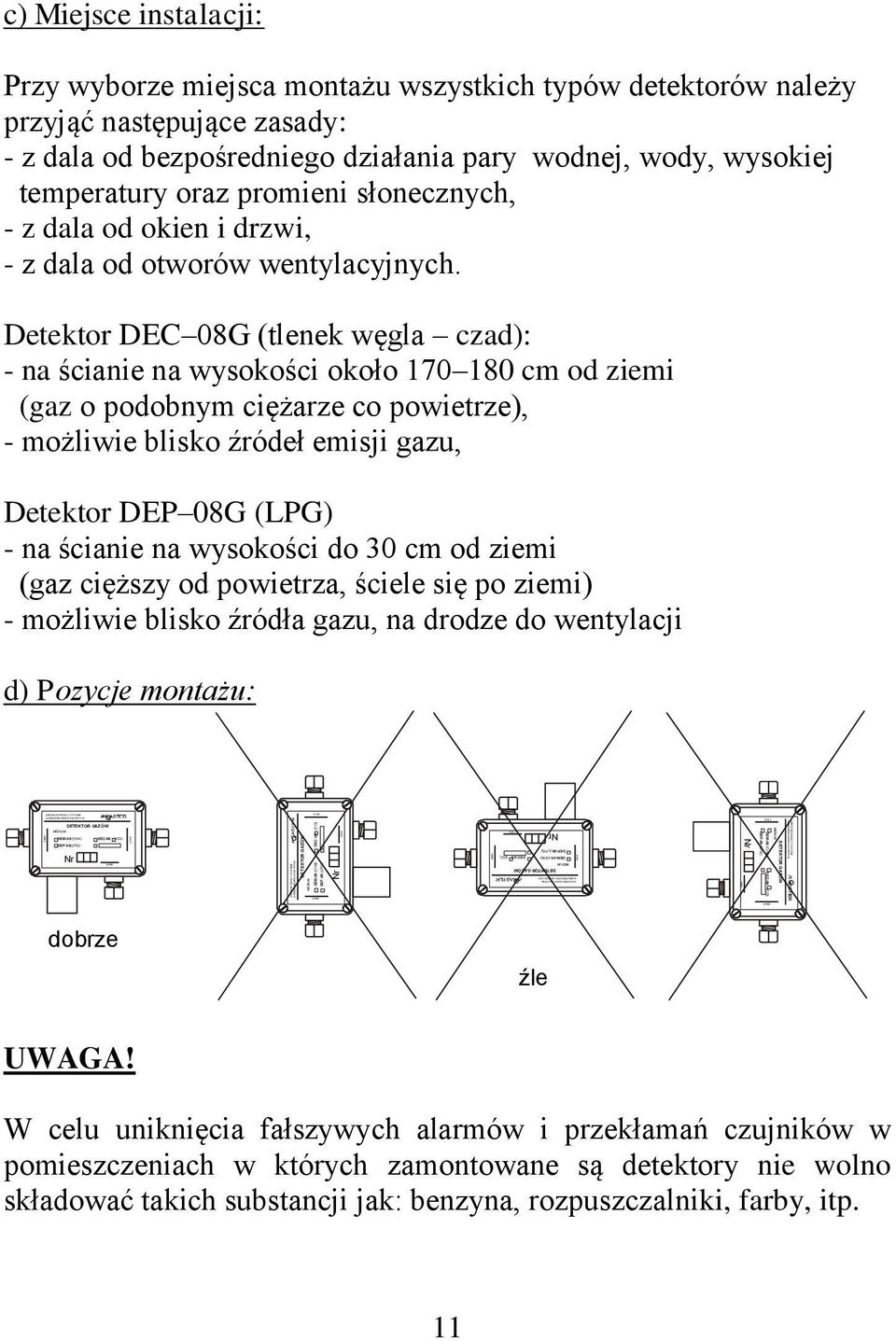 INIA LI NIA c) Miejsce instalacji: Przy wyborze miejsca montażu wszystkich typów detektorów należy przyjąć następujące zasady: - z dala od bezpośredniego działania pary wodnej, wody, wysokiej