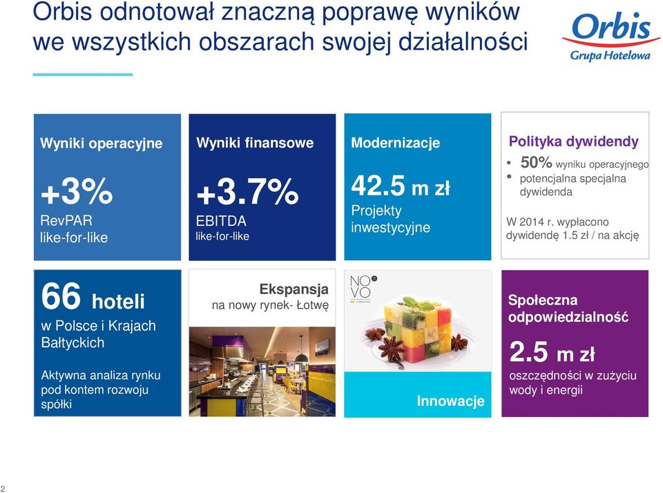 5 m zł Projekty inwestycyjne 50% wyniku operacyjnego potencjalna specjalna dywidenda W 2014 r. wypłacono dywidendę 1.