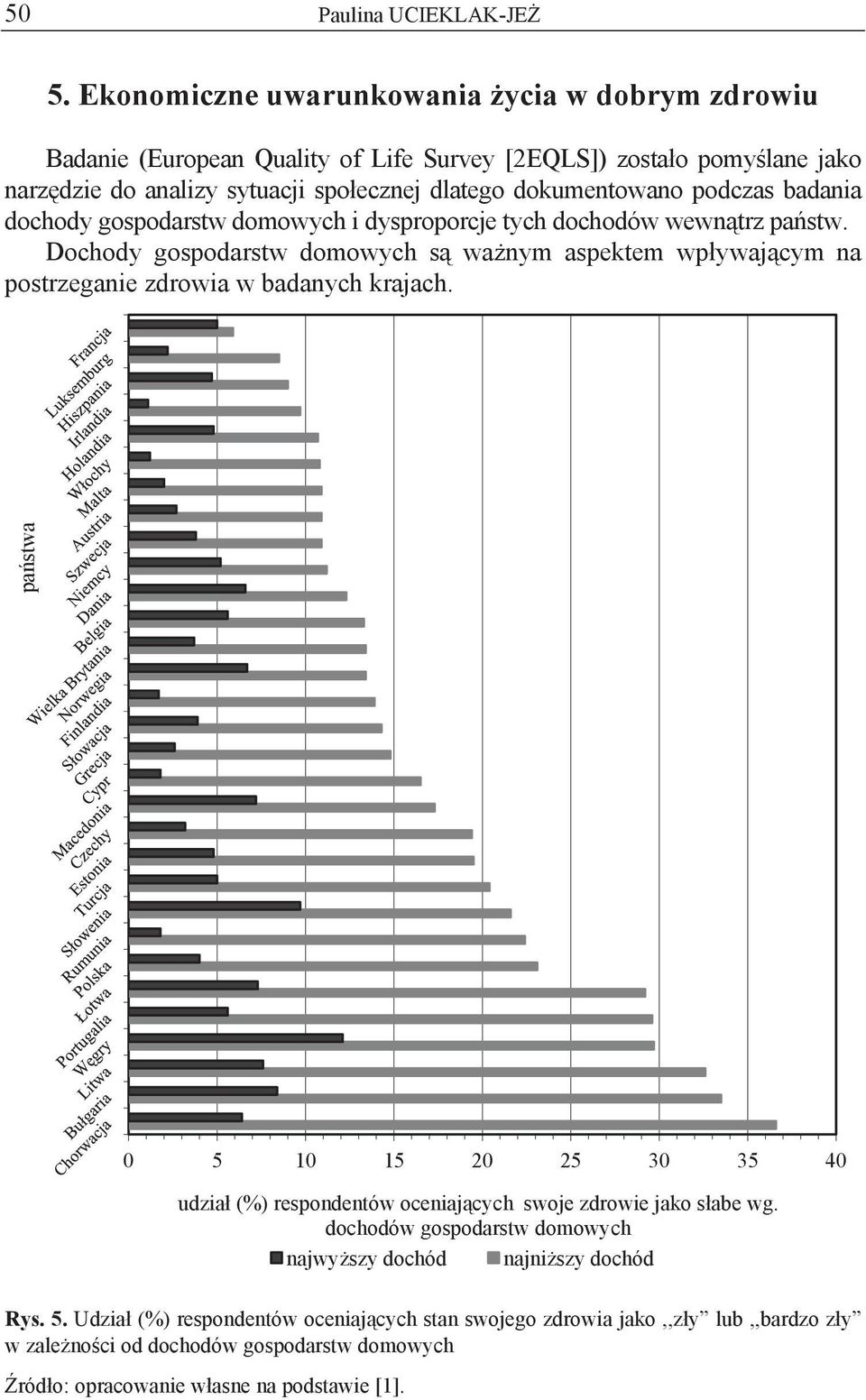 podczas badania dochody gospodarstw domowych i dysproporcje tych dochodów wewn trz pa stw.