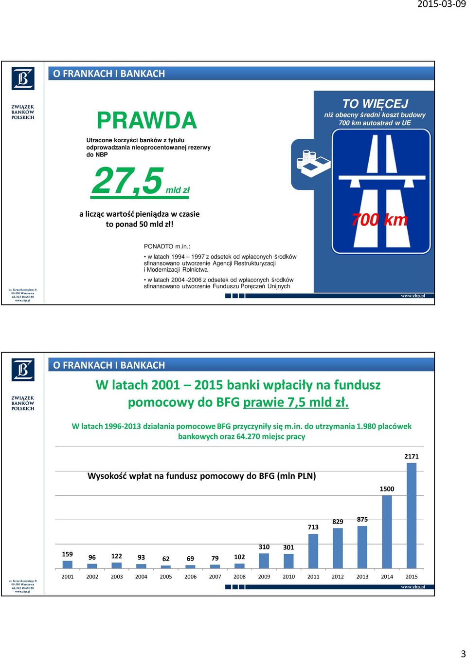 : w latach 1994 1997 z odsetek od wpłaconych środków sfinansowano utworzenie Agencji Restrukturyzacji i Modernizacji Rolnictwa w latach 2004-2006 z odsetek od wpłaconych środków sfinansowano