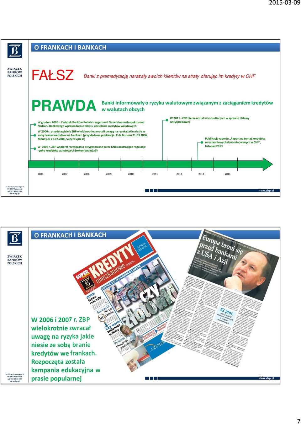 przedstawiciele ZBP wielokrotnie zwracali uwagę na ryzyka jakie niesie ze sobą branie we frankach (przykładowe publikacje: Puls Biznesu 21.03.2006, Money.pl 21.02.2006, Super Express) W 2006 r.