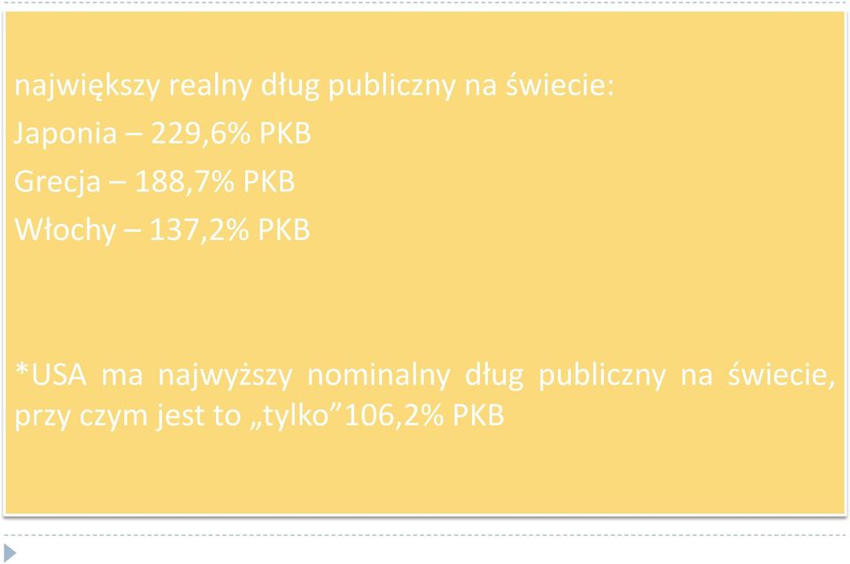 137,2% PKB *USA ma najwyższy nominalny dług