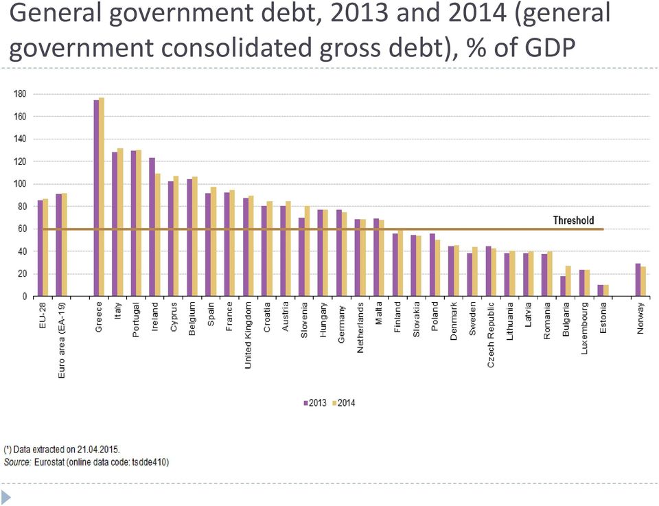 (general government