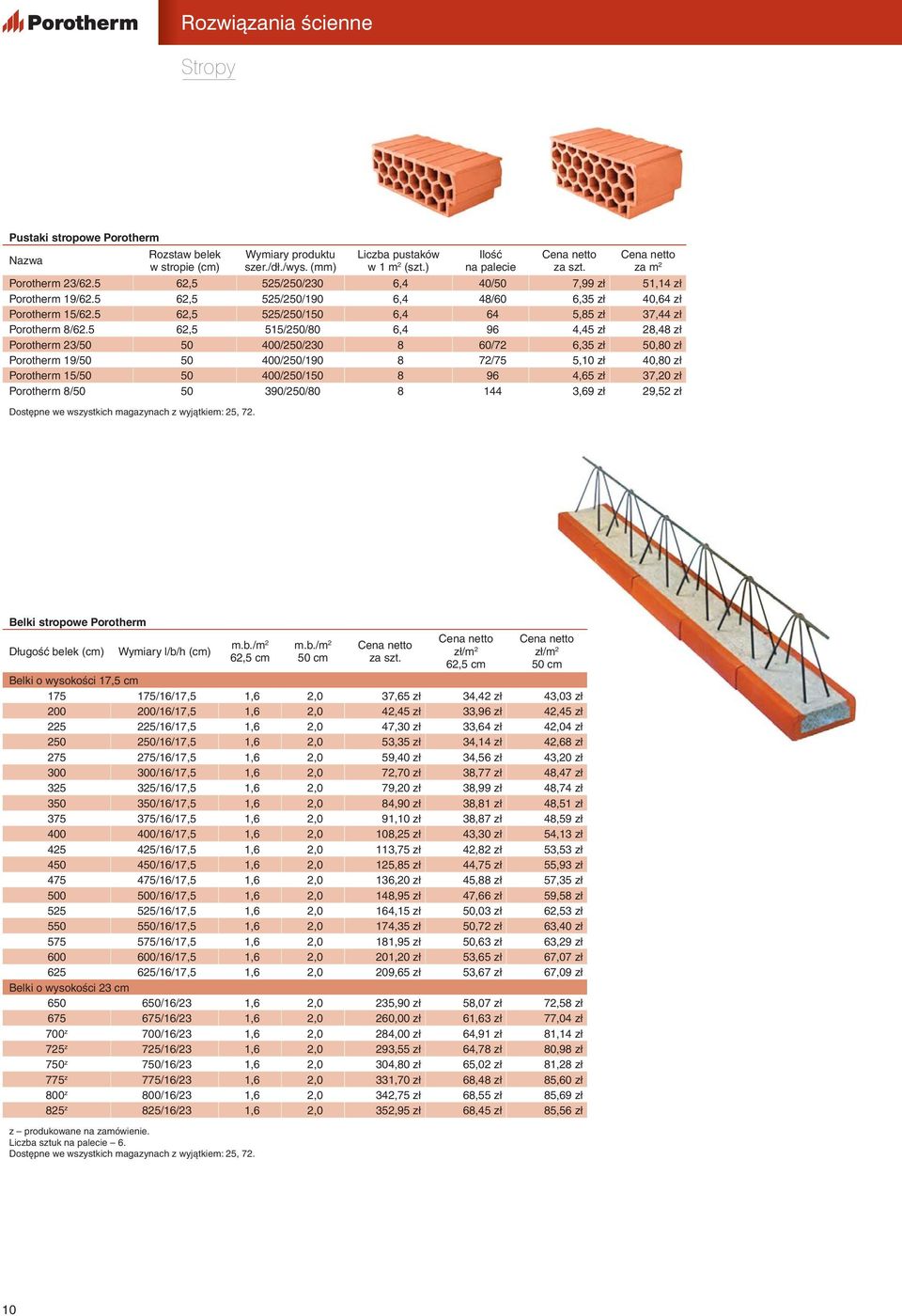 5 62,5 515/250/80 6,4 96 4,45 zł 28,48 zł Porotherm 23/50 50 400/250/230 8 60/72 6,35 zł 50,80 zł Porotherm 19/50 50 400/250/190 8 72/75 5,10 zł 40,80 zł Porotherm 15/50 50 400/250/150 8 96 4,65 zł