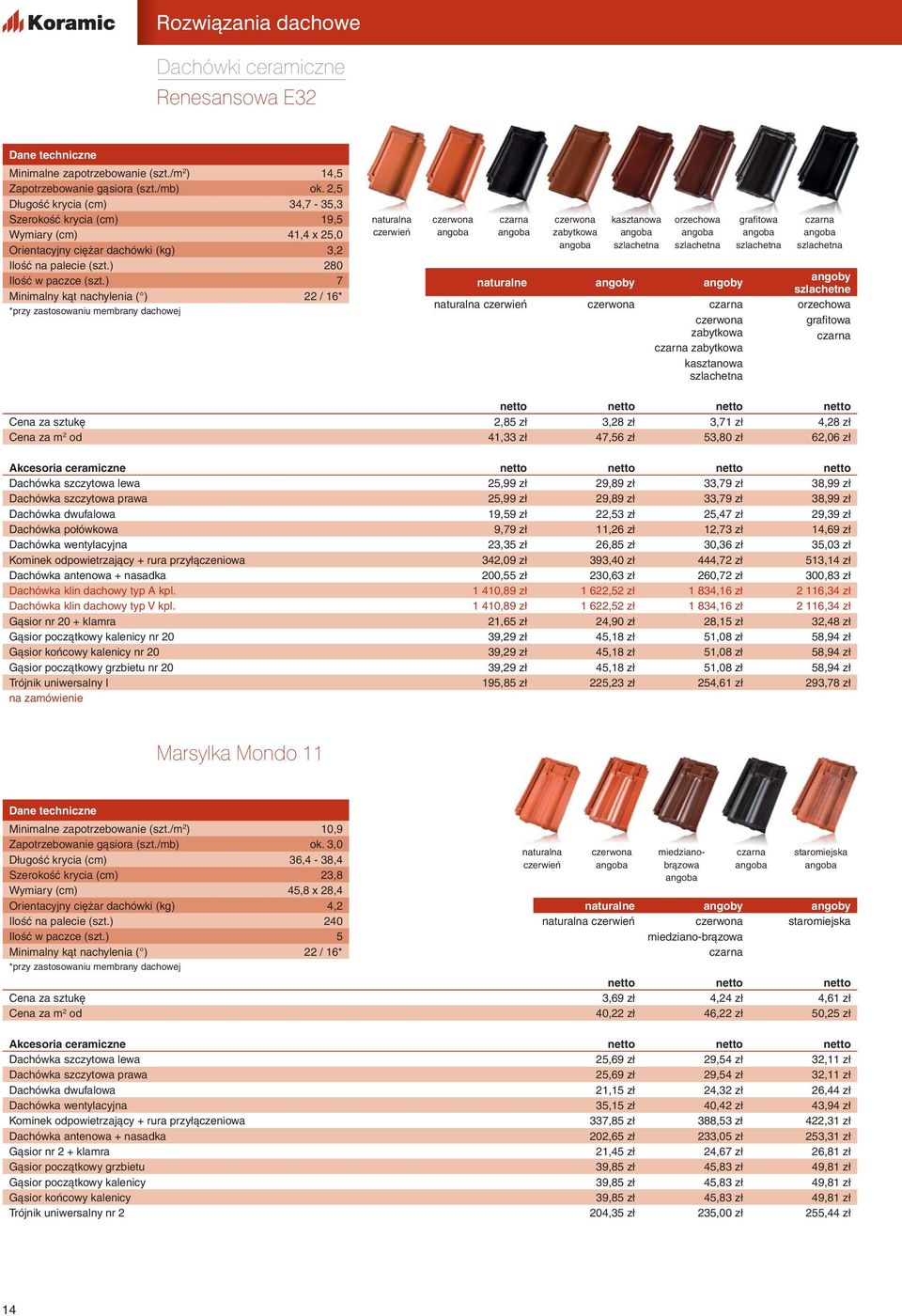 ) 7 Minimalny kąt nachylenia ( ) 22 / 16* zabytkowa kasztanowa orzechowa naturalne szlachetne orzechowa zabytkowa zabytkowa kasztanowa grafitowa grafitowa netto netto netto netto Cena za sztukę 2,85