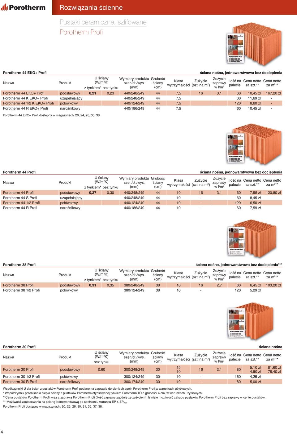 Porotherm 44 R EKO+ Profi narożnikowy 440/186/249 44 7,5 60 10,45 zł - Porotherm 44 EKO+ Profi dostępny w magazynach: 20, 24, 26, 30, 38.