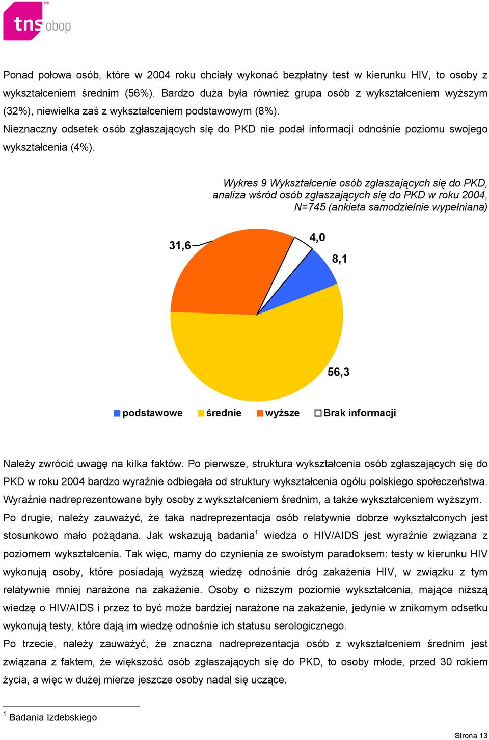 Nieznaczny odsetek osób zgłaszających się do PKD nie podał informacji odnośnie poziomu swojego wykształcenia (4%).