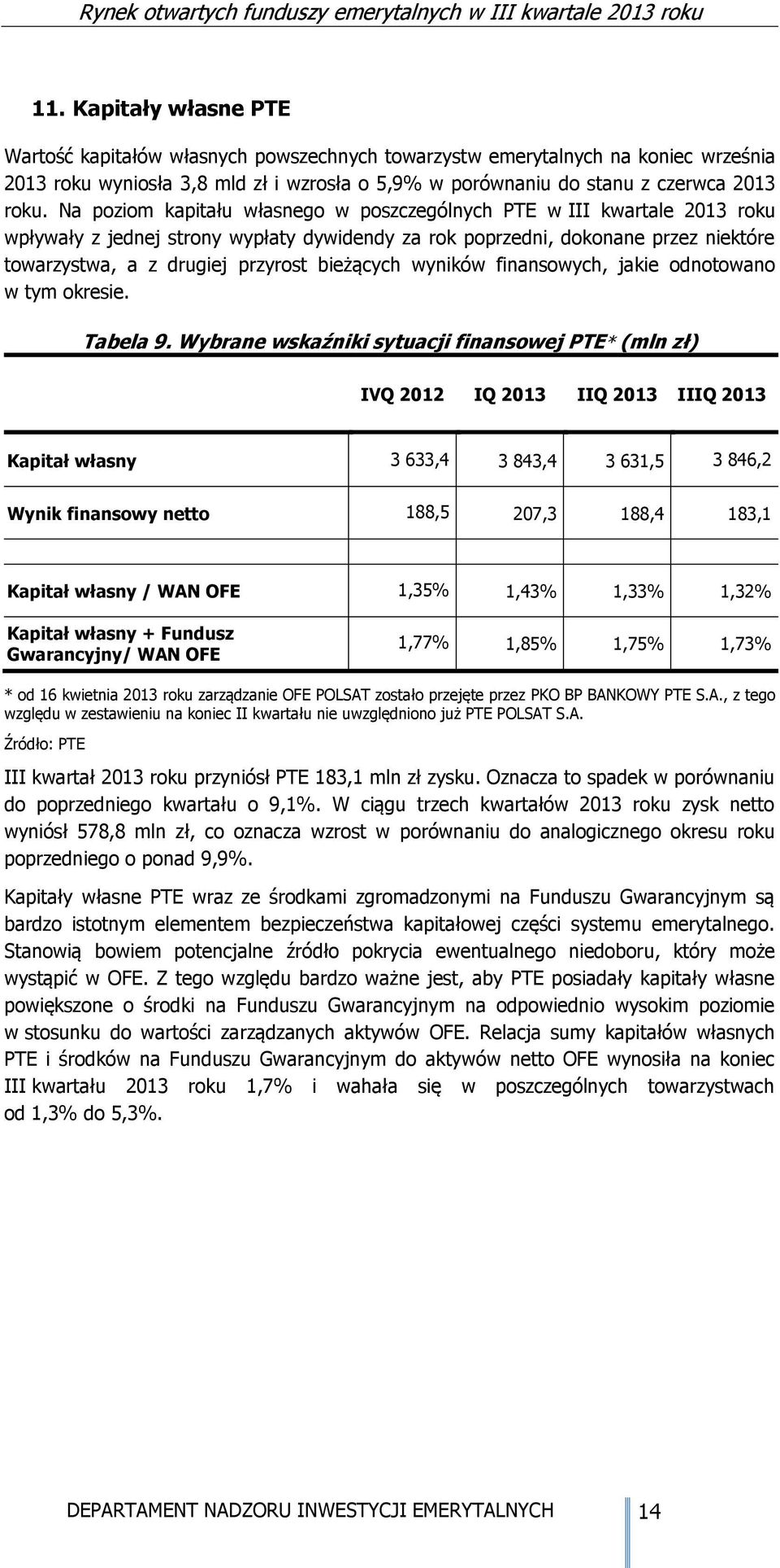 wyników finansowych, jakie odnotowano w tym okresie. Tabela 9.