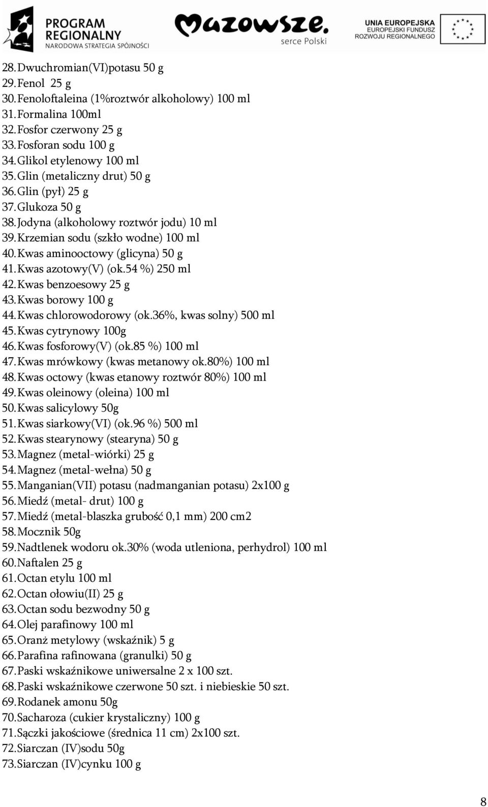 Kwas azotowy(v) (ok.54 %) 250 ml 42. Kwas benzoesowy 25 g 43. Kwas borowy 100 g 44. Kwas chlorowodorowy (ok.36%, kwas solny) 500 ml 45. Kwas cytrynowy 100g 46. Kwas fosforowy(v) (ok.85 %) 100 ml 47.