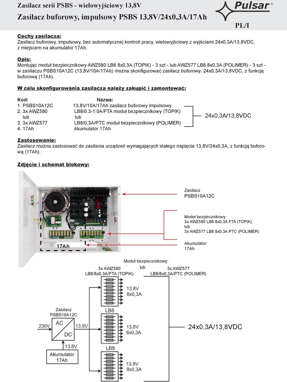 buforową (). 1. 13,8V/10A/ zasilacz buforowy impulsowy 2. 3x AWZ580 LB8/0.3-1.0A/FTA moduł bezpiecznikowy (TOPIK) 3. 3x AWZ577 LB8/0,3A/PTC moduł bezpiecznikowy (POLIMER) 4.