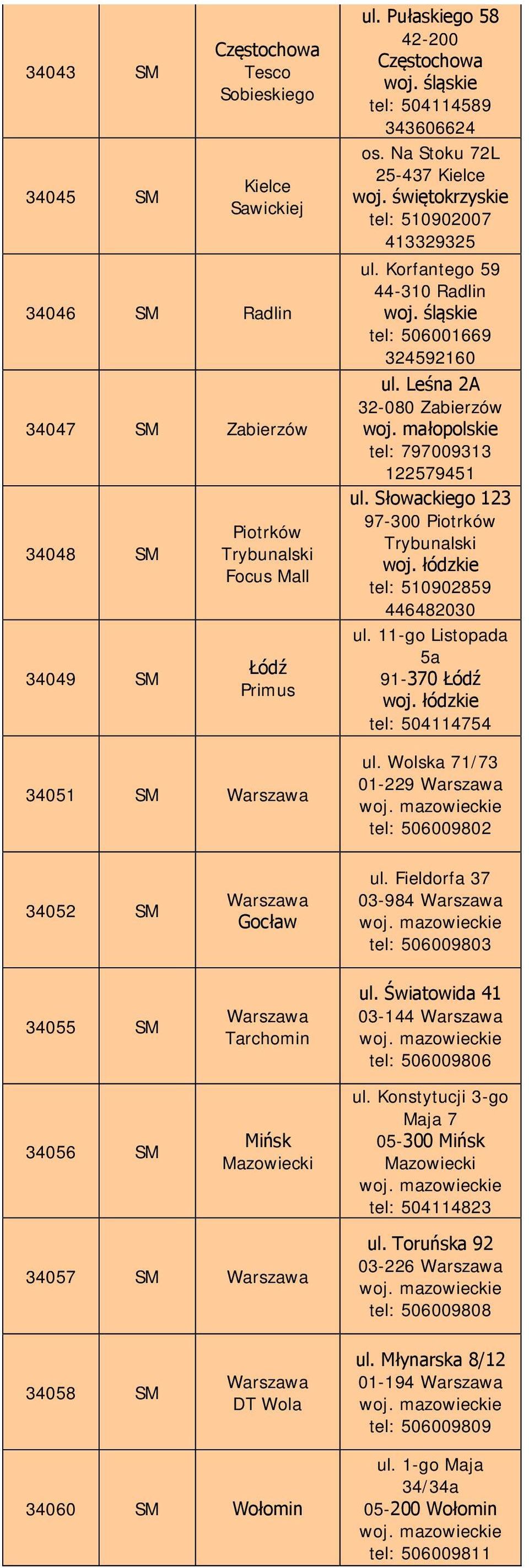 Leśna 2A 32-080 Zabierzów tel: 797009313 122579451 ul. Słowackiego 123 97-300 Piotrków Trybunalski tel: 510902859 446482030 ul. 11-go Listopada 5a 91-370 Łódź tel: 504114754 ul.