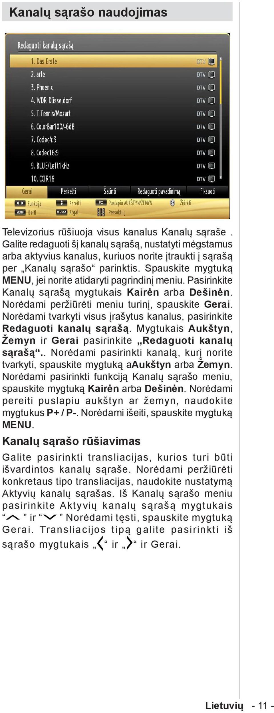Spauskite mygtuką MENU, jei norite atidaryti pagrindinį meniu. Pasirinkite Kanalų sąrašą mygtukais Kairėn arba Dešinėn. Norėdami peržiūrėti meniu turinį, spauskite Gerai.