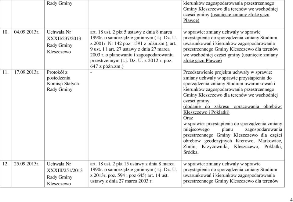 ), art. 9 ust. 1 i art. 27 ustawy z dnia 27 marca przestrzennym (t.j. Dz. U. z 2012 r. poz. 647 z późn.zm.