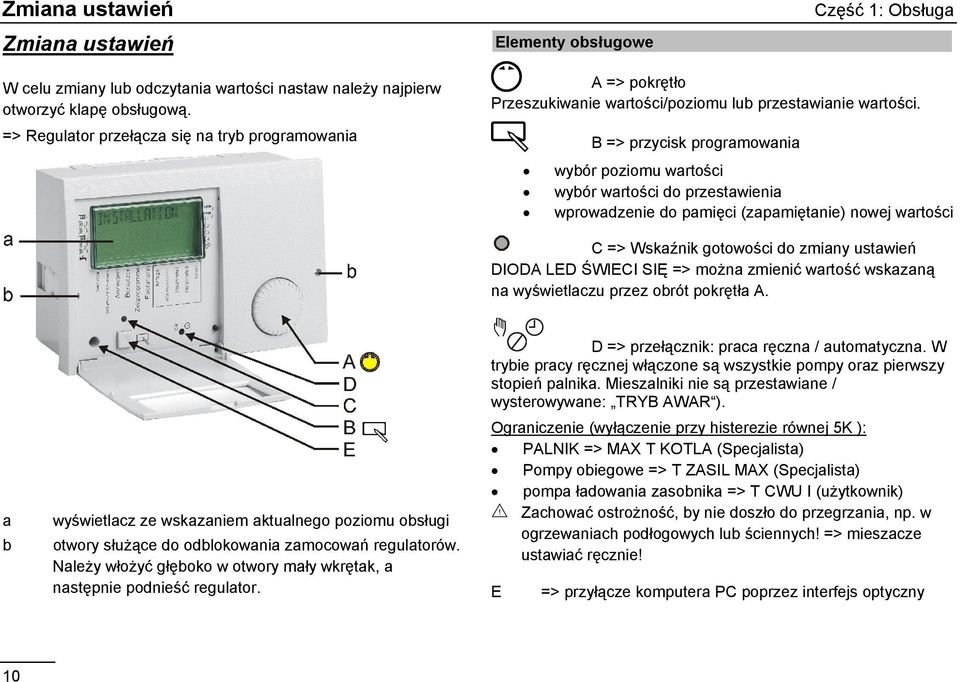 Ä B => przycisk programowania wybór poziomu wartości wybór wartości do przestawienia wprowadzenie do pamięci (zapamiętanie) nowej wartości a b wyświetlacz ze wskazaniem aktualnego poziomu obsługi