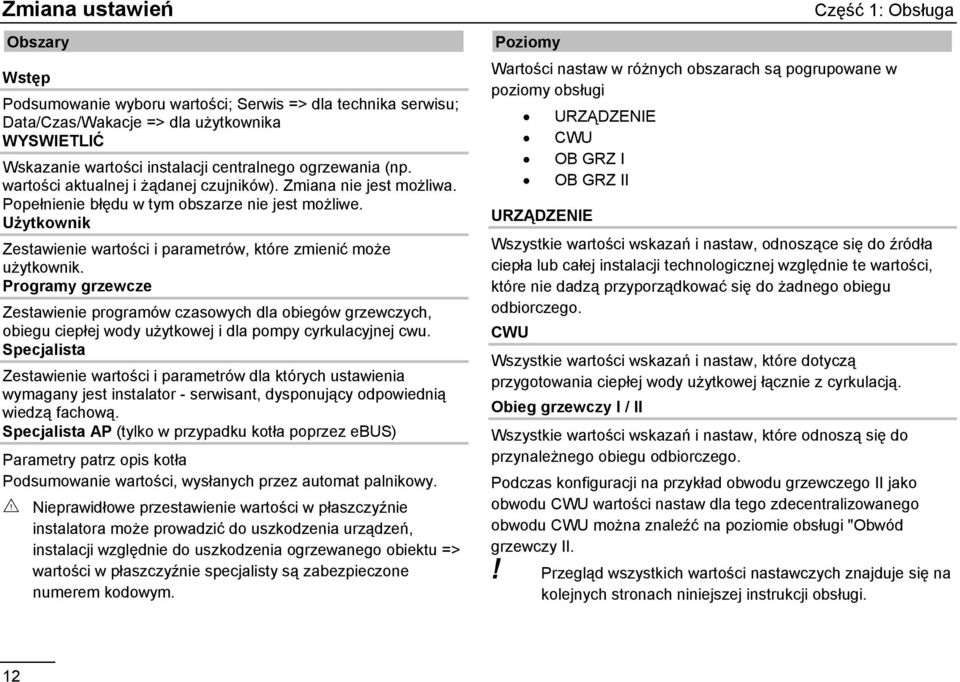 Programy grzewcze Zestawienie programów czasowych dla obiegów grzewczych, obiegu ciepłej wody użytkowej i dla pompy cyrkulacyjnej cwu.