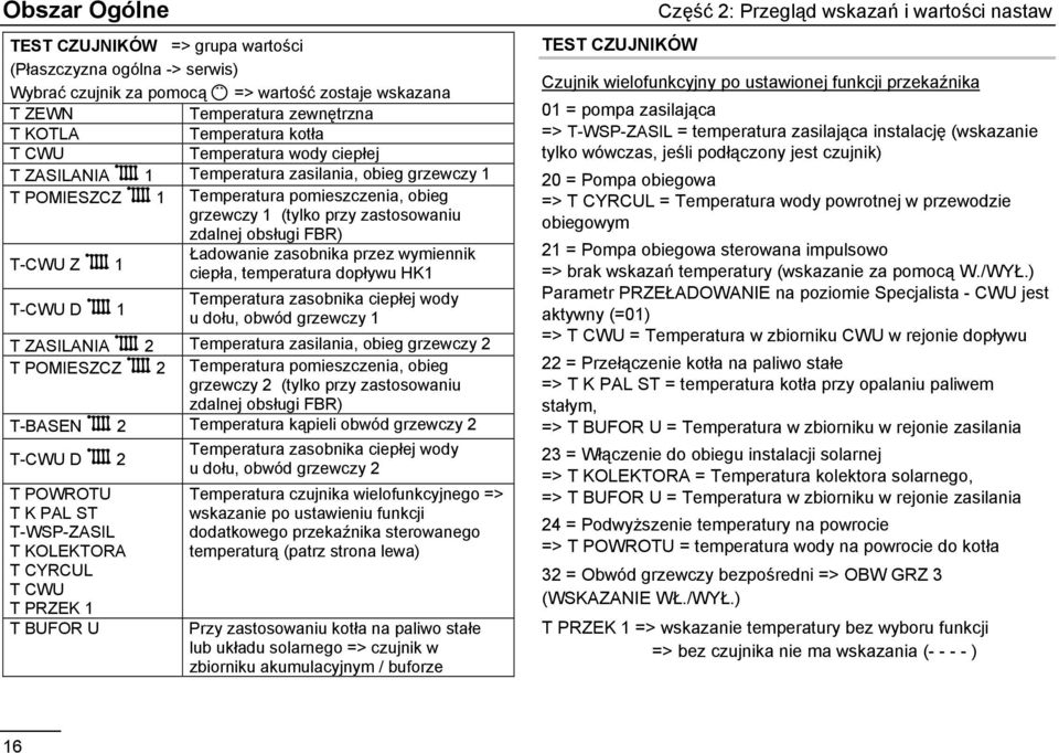 zasobnika przez wymiennik T-CWU Z D 1 ciepła, temperatura dopływu HK1 T-CWU D D 1 Temperatura zasobnika ciepłej wody u dołu, obwód grzewczy 1 T ZASILANIA D 2 Temperatura zasilania, obieg grzewczy 2 T
