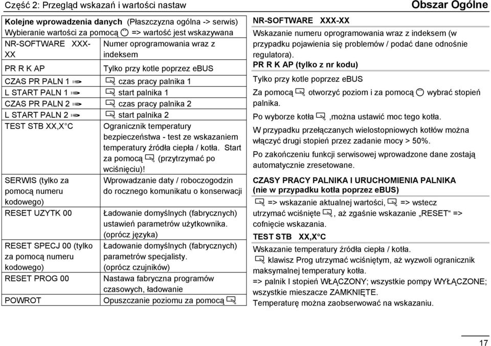 PALN 2 H Ä start palnika 2 TEST STB XX,X C Ogranicznik temperatury bezpieczeństwa - test ze wskazaniem temperatury źródła ciepła / kotła. Start za pomocą Ä (przytrzymać po wciśnięciu)!