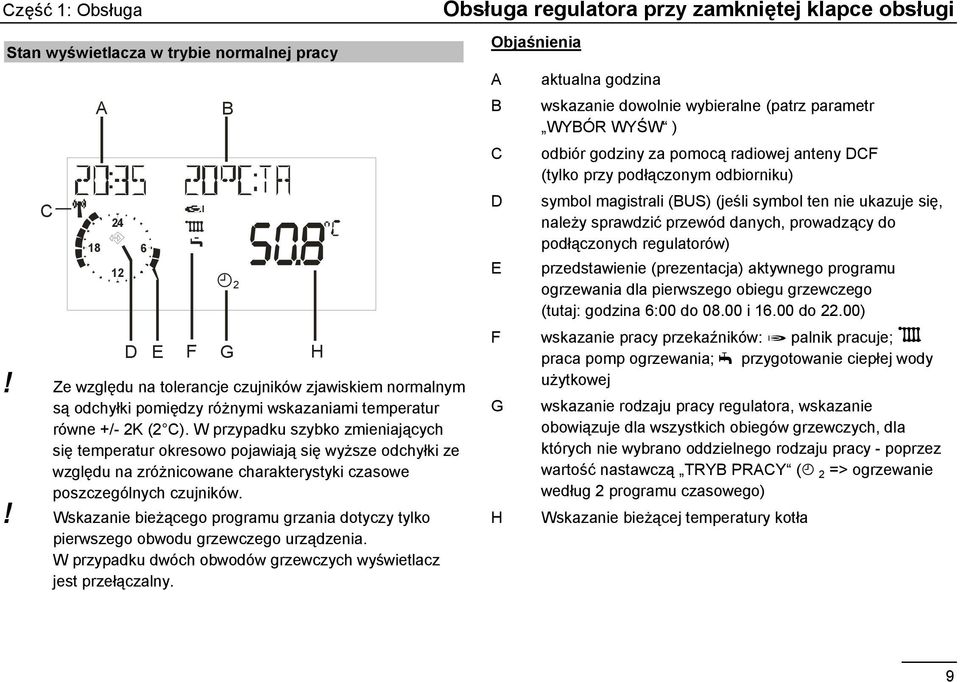 W przypadku szybko zmieniających się temperatur okresowo pojawiają się wyższe odchyłki ze względu na zróżnicowane charakterystyki czasowe poszczególnych czujników.